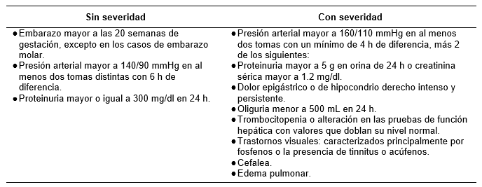 Labetalol - EcuRed